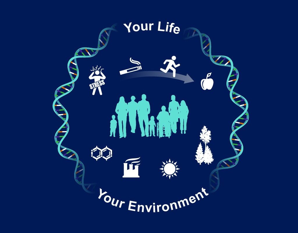 Gene-environment interaction